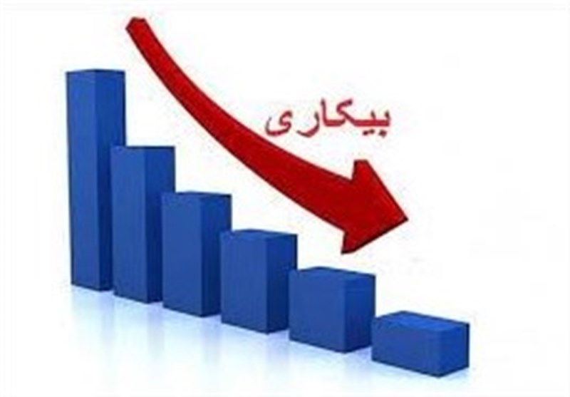 نرخ بیکاری در استان البرز کاهش یافت