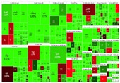 گزارش روزانه بورس 27 تیر/ بورس بالاخره برگشت
