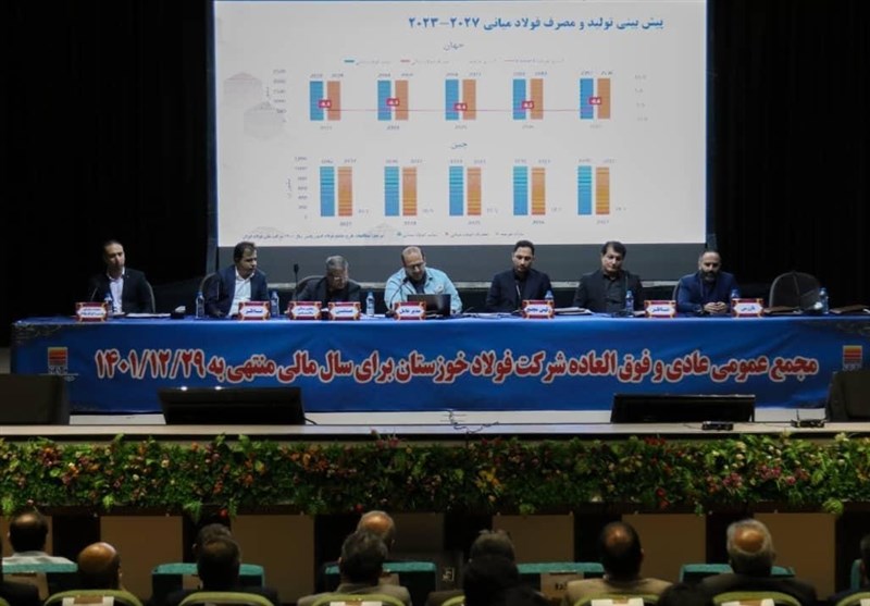 مجمع عمومی عادی سالیانه فولاد خوزستان با تقسیم سود 72 درصدی برگزار شد