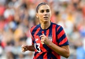 فهرست پُردرآمدترین فوتبالیست‌های جام جهانی زنان 2023