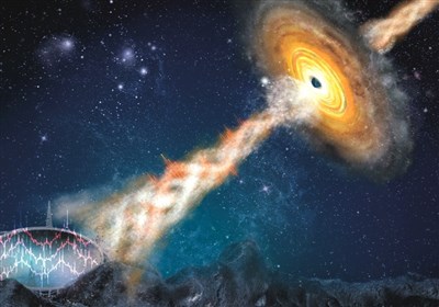  تلسکوپ غول پیکر چین به "جت‌های نسبیتی" سیاهچاله‌ها نور می‌تاباند 
