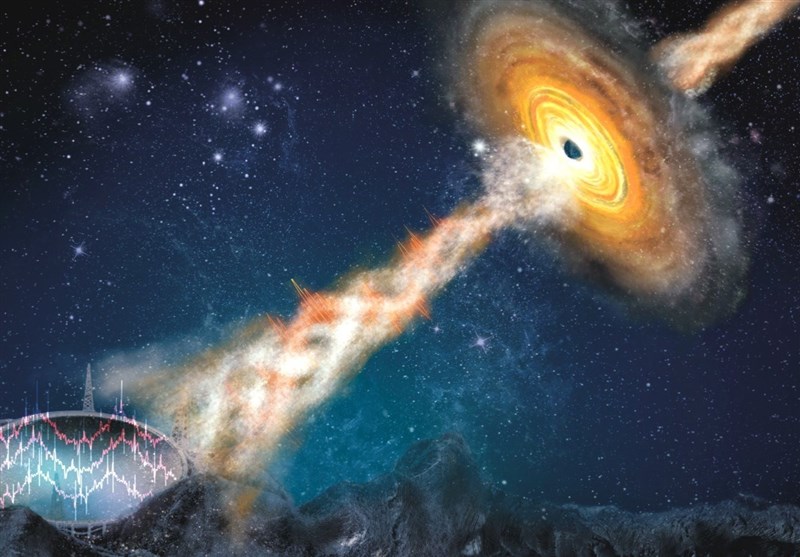 تلسکوپ غول پیکر چین به "جت‌های نسبیتی" سیاهچاله‌ها نور می‌تابد