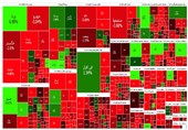 گزارش روزانه بورس 24 مرداد/ ریزش 19 هزار واحدی شاخص کل