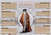 نشانه‌شناسی راهپیمایی اربعین در دیدگاه امام خامنه‌ای