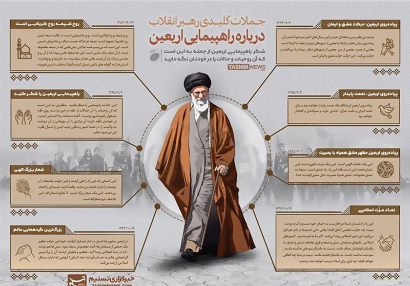 نشانه‌شناسی راهپیمایی اربعین در دیدگاه امام خامنه‌ای