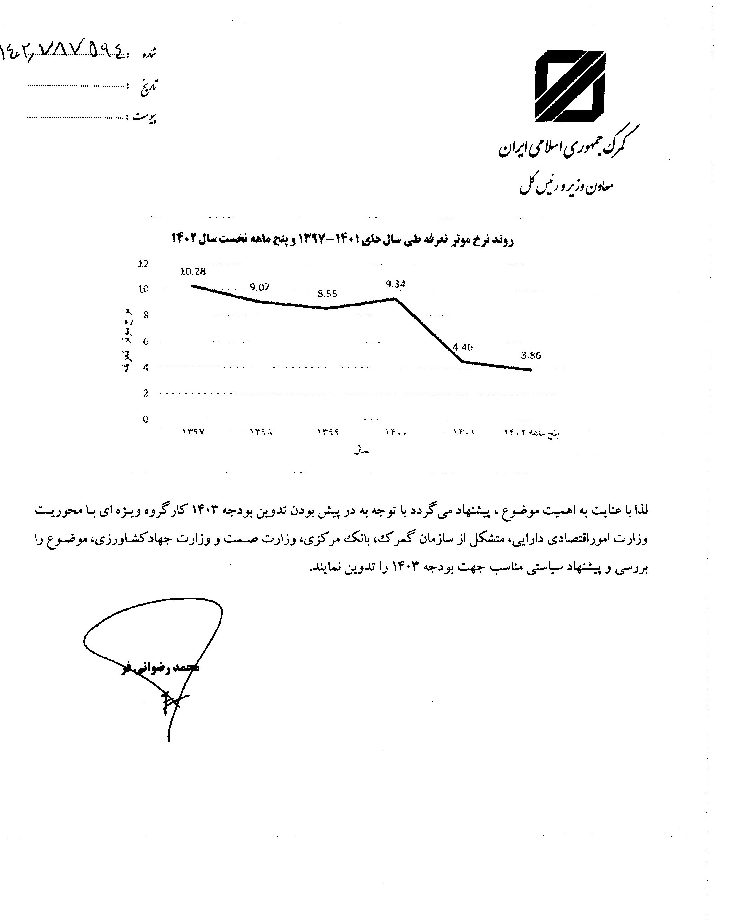 گمرک جمهوری اسلامی ایران , 