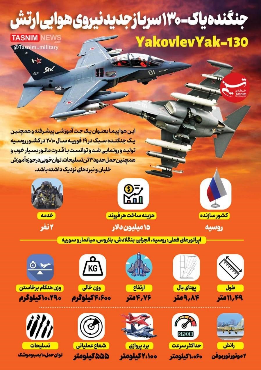 آجا | ارتش | ارتش جمهوری اسلامی ایران , نیروی هوایی | نیروی هوایی ارتش | نهاجا , جنگنده یاک 130 , 