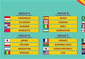 Iran in Tough Group at 2023 FIFA U-17 World Cup