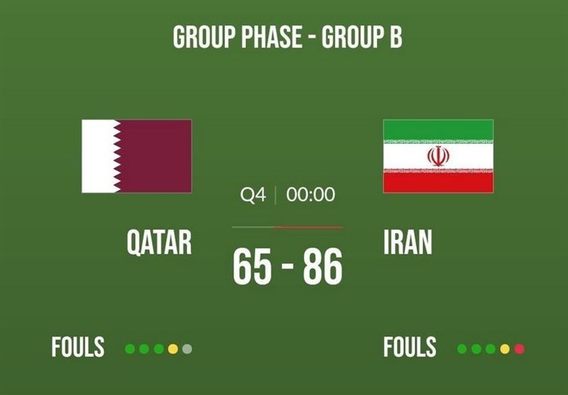 Iran Defeats Qatar at FIBA U-16 Asian Championship 2023