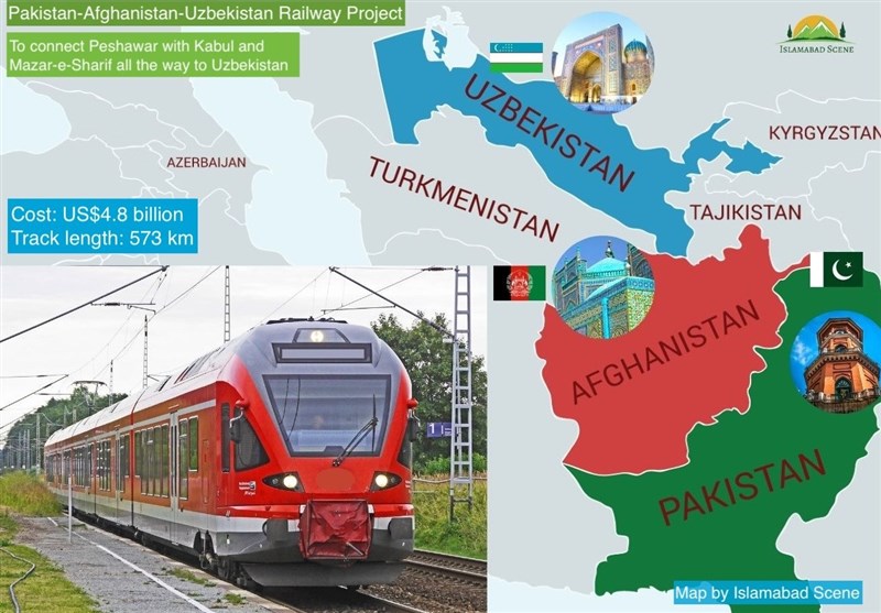 خط‌آهن «ترانس-افغان» به رونق اقتصادی منطقه کمک می‌کند