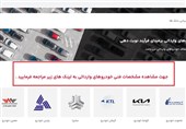 آغاز فروش خودروهای وارداتی از فردا/ قیمت 6 خودرو اعلام شد