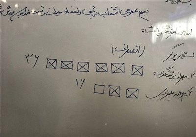  ابطال انتخابات فدراسیون ناشنوایان با رأی دیوان عدالت اداری + سند 