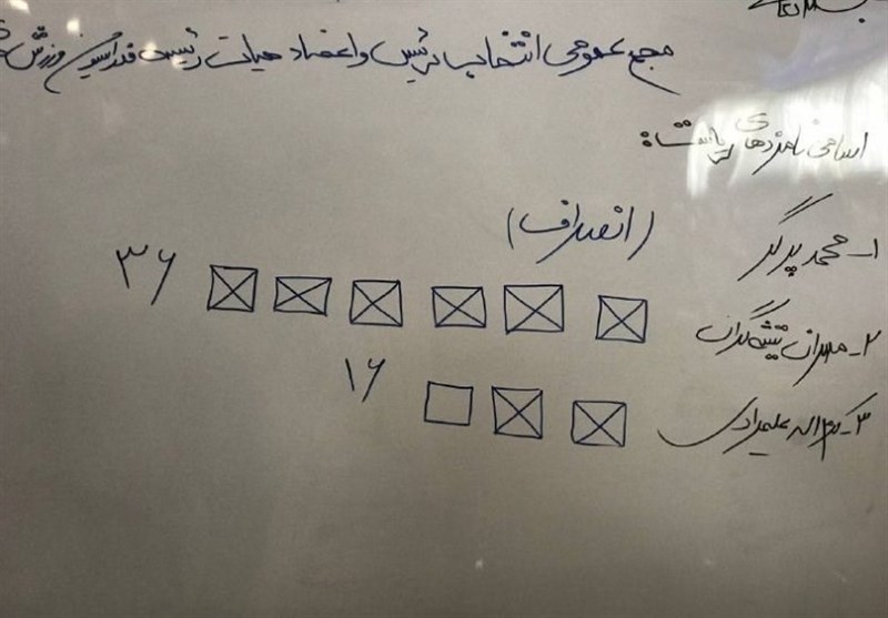 ابطال انتخابات فدراسیون ناشنوایان با رأی دیوان عدالت اداری + سند