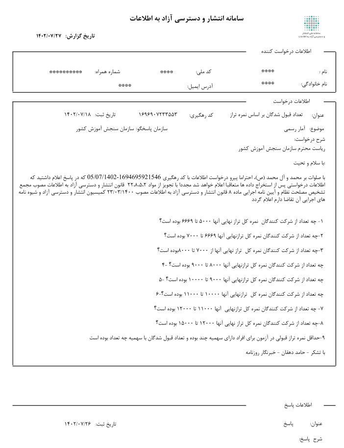 اسکودا , سازمان سنجش آموزش کشور , آزمون وکالت , 