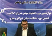 تأیید صلاحیت 264 داوطلب مجلس در بوشهر/ 4 نفر برای خبرگان ثبت نام کردند