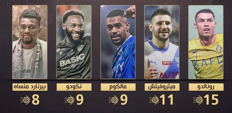 الهلال عربستان , کریستیانو رونالدو , 