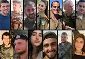 رسانه عبری: حماس بعد از آزادی اسرای این دوره 200 اسیر نزد خود باقی خواهد داشت