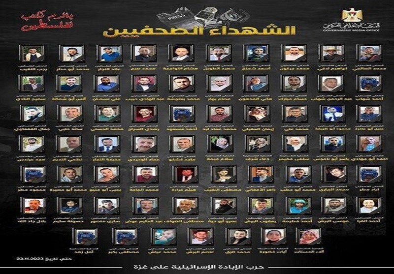 العدو الصهیونی أعدم 103 صحفیین فلسطینیین خلال 80 یومًا فی غزة
