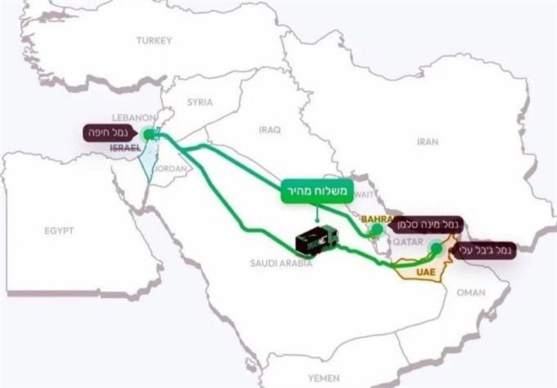 ارسال کالا از کانال زمینی امارات به اسرائیل