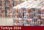 بودجه 2024 ترکیه، پیش بینی استقراض و رکود عظیم