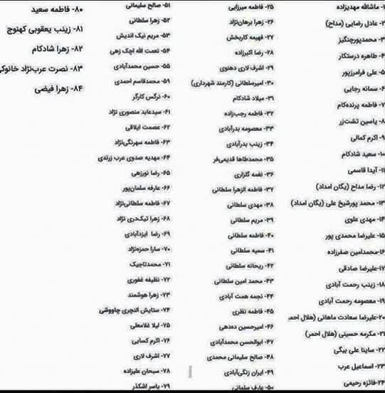 اسامی ۸۴ شهید انفجار تروریستی کرمان اعلام شد + لیست