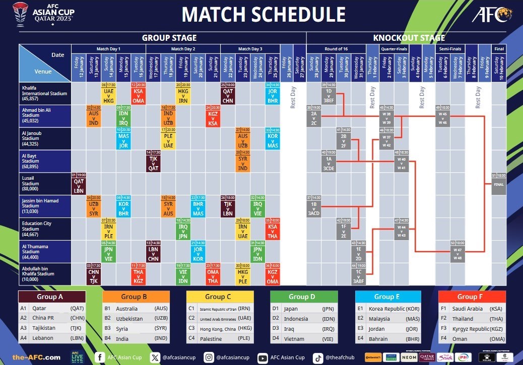 برنامه کامل و ساعت بازی های جام ملت‌های آسیا 2023 2