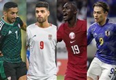 طارمی در میان 5 مهاجم خطرناک جام ملت‌های آسیا از نگاه AFC