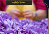 ماجرای نمونه برداری مجدد از محموله بزرگ زعفران صادراتی در گمرک