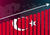 پاشنه آشیل اقتصاد ترکیه؛ بهره وری پایین و توان پایین سرمایه گذاری- بخش پایانی