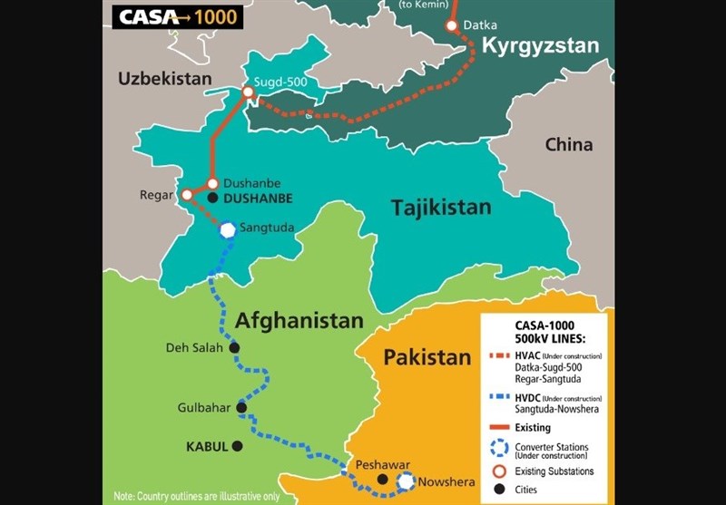 افغانستان: پروژه «کاسا-1000» ماه آینده میلادی اجرایی می‌شود