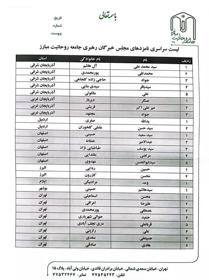 فهرست سراسری نامزدهای جامعه روحانیت در انتخابات مجلس خبرگان 2