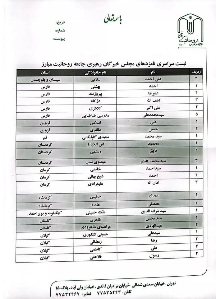 فهرست سراسری نامزدهای جامعه روحانیت در انتخابات مجلس خبرگان 4