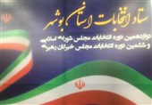 اختصاص 198 شعبه اخذ رأی در حوزه انتخابیه شهرستان‌های جنوبی استان بوشهر