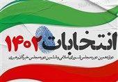 ‌نتیجه انتخابات 1402 مجلس خبرگان رهبری در استان اصفهان