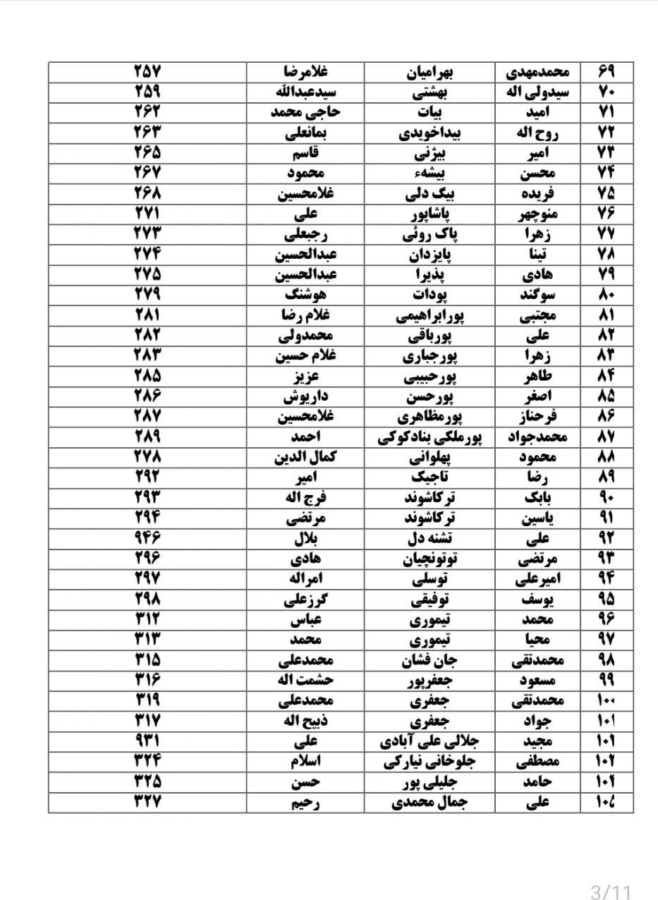 انتخابات 1402 , 