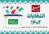 نامزدهای انتخابات مجلس در استان خراسان جنوبی معرفی شدند