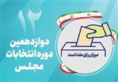 تاکنون هیچ تخلف انتخاباتی در استان سمنان گزارش نشد/ پیش‌بینی 681 شعبه أخذ رأی