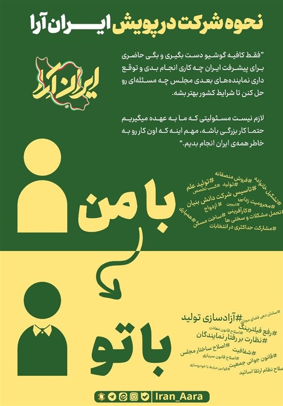راه اندازی پویش مردمی دانشجویی &quot;ایران آرا&quot; برای انتخابات مجلس