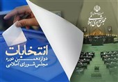 فعالیت 837 بازرس در شعب أخذ رأی استان بوشهر