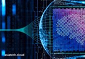 نقش هوش مصنوعی در رایانش ابری
