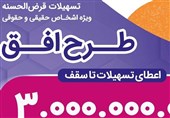 اعطای تسهیلات قرض‌الحسنه 300و 750میلیونی در بانک رفاه