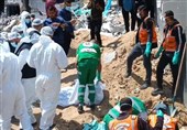 More Human Remains Found in Gaza Hospital after Israeli Attacks: Rights Group