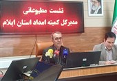 جذب 5500 حامی برای ایتام در استان ایلام