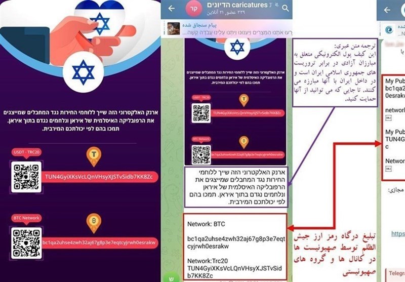 Открытость поддержки Израилем террористической группировки «Джейш аль-Золм» + документ