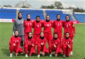 Iran Downs Turkmenistan at 2024 CAFA U-18 Women’s C’ship