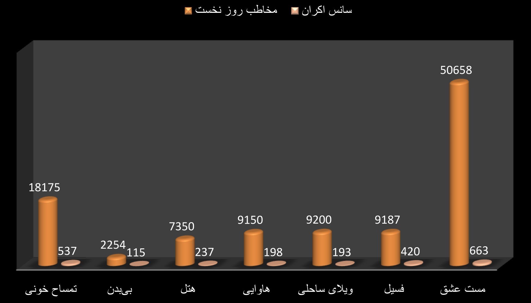 تمساح خونی و سال گربه زیر سایه مست عشق 3