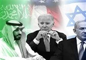 ABD ile Suudi Arabistan Arasında Yapılan Riyad-Tel Aviv Uzlaşmasına İlişkin Ayrıntılar