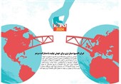 اکسپو 2024، «نمایش امنیت» ایران