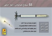 حزب الله یستخدم صاروخا جدیدا فی استهدافه موقعا فی الاراضی المحتلة