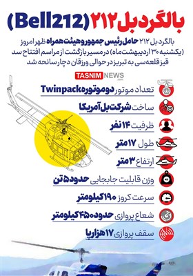 اینفوگرافیک/ بالگرد بل 212 (Bell 212)- گرافیک و کاریکاتور ای ...